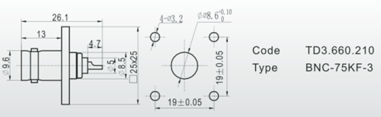 BNC-75KF-3